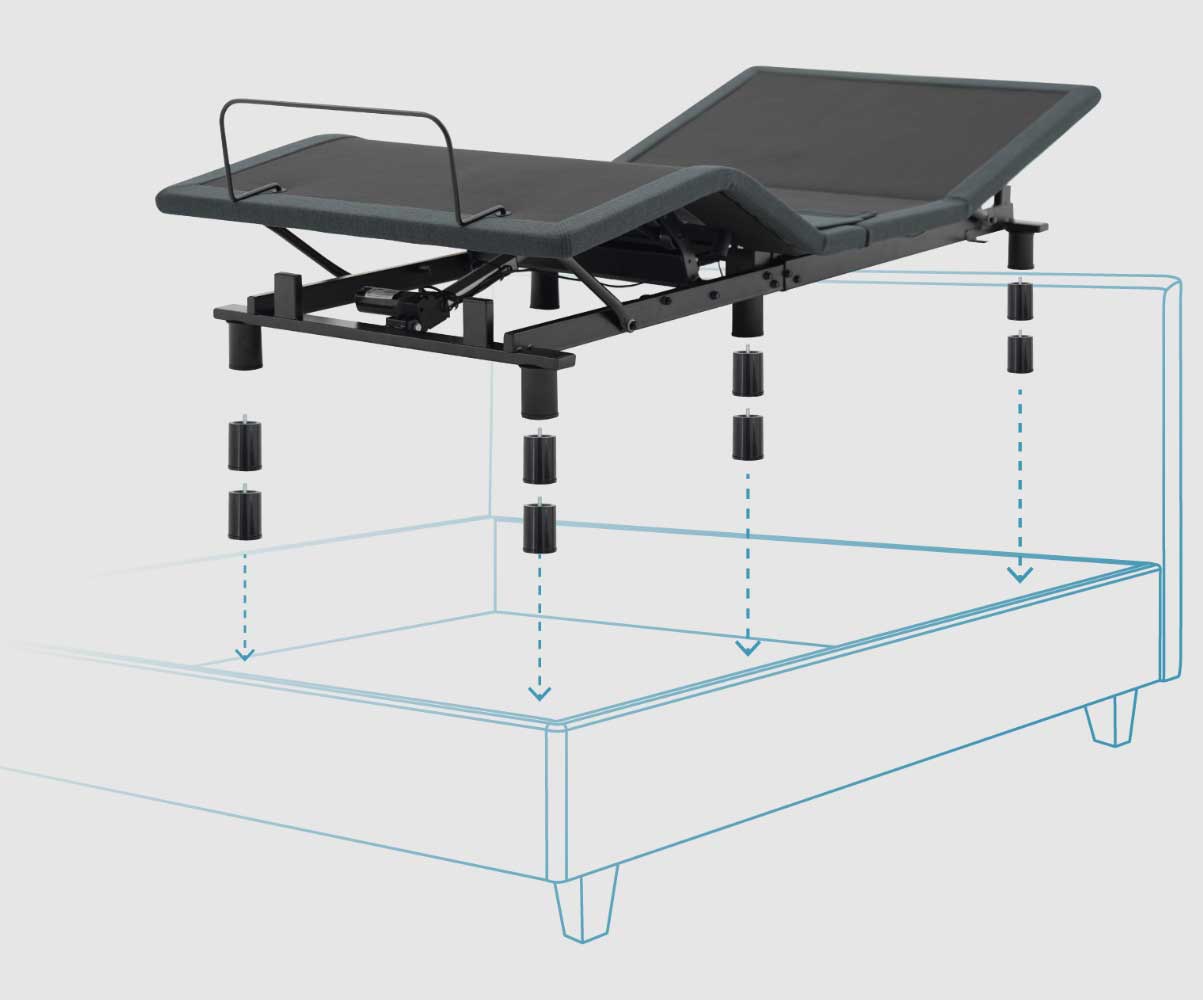 Cama ErgoFlex. Prestaciones clave