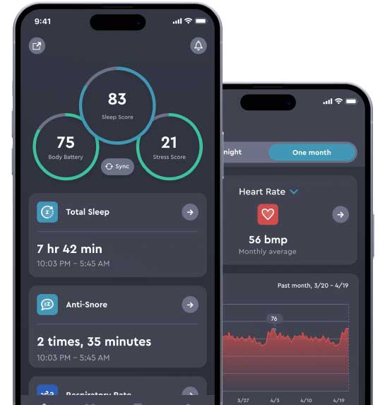 Cama ErgoSportive. Smart System