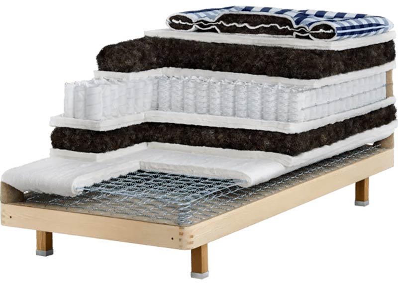 Cama Hästens Maranga