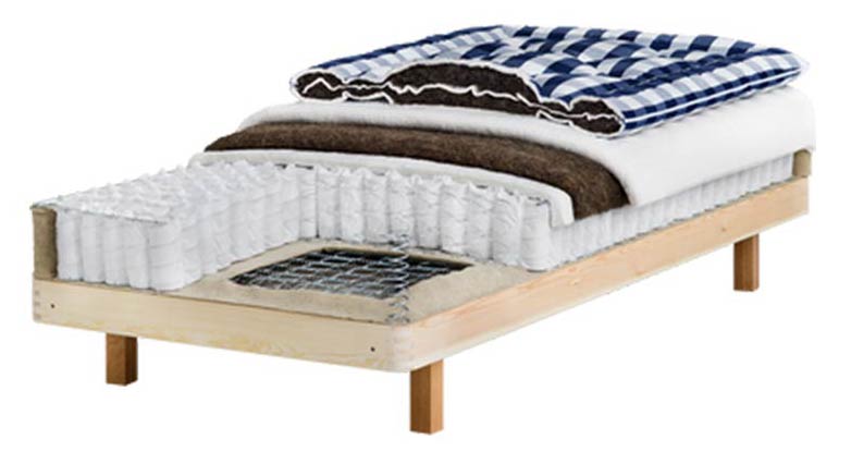 Cama Hästens Marquis