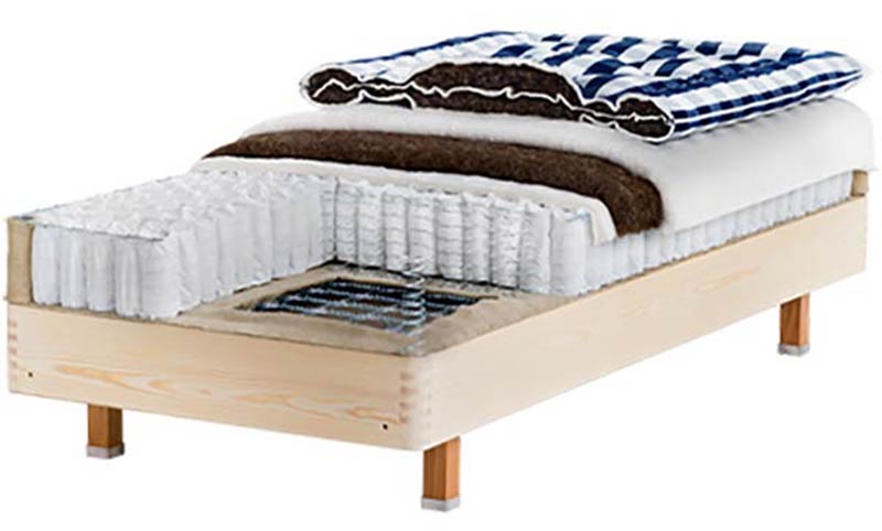 Cama Hästens Superia