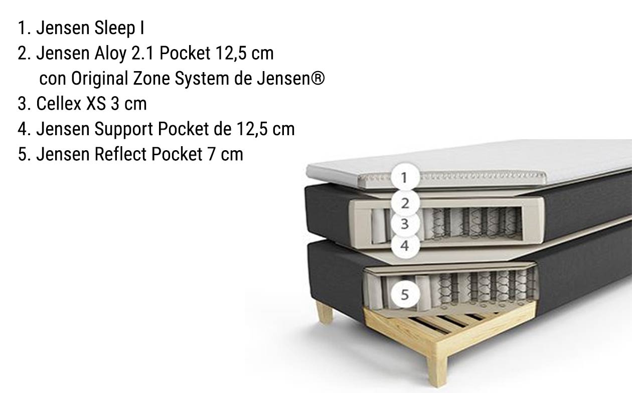 Cama Jensen Ambassador Continental LTD